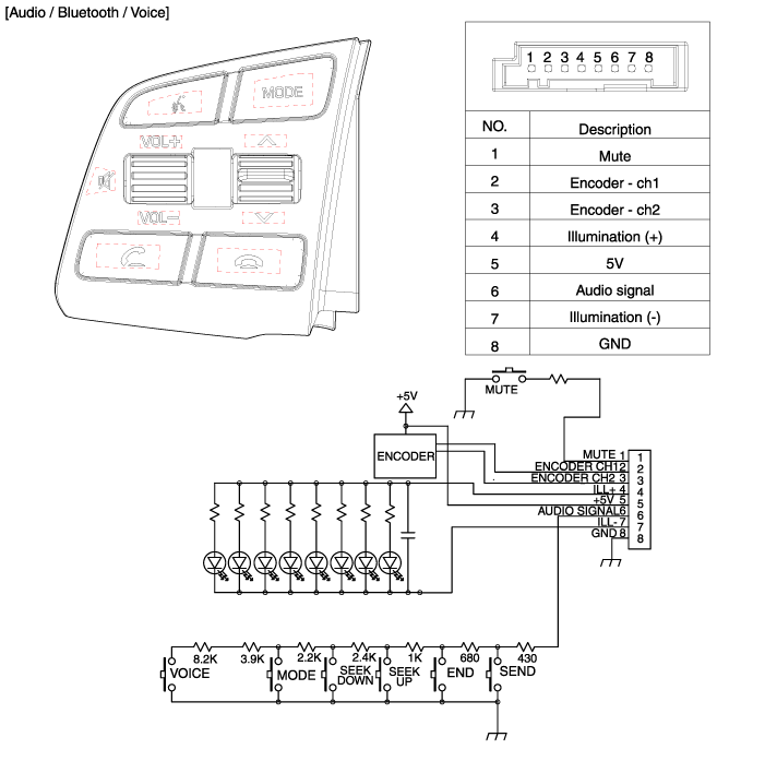 Hyundai Genesis - Hands Free Switch Schematic Diagrams - Hands Free System