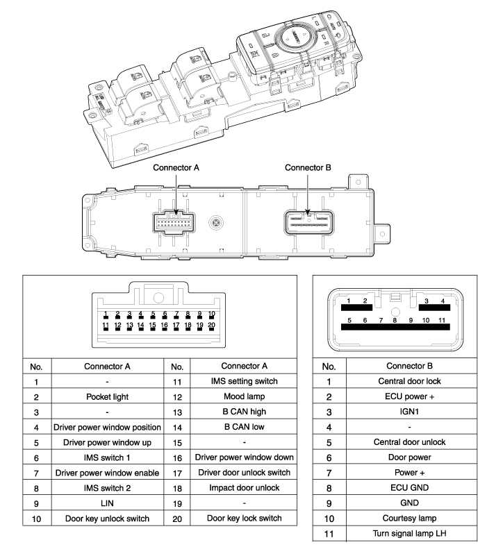 Hyundai Genesis - Power Window Switch Components and Components ...