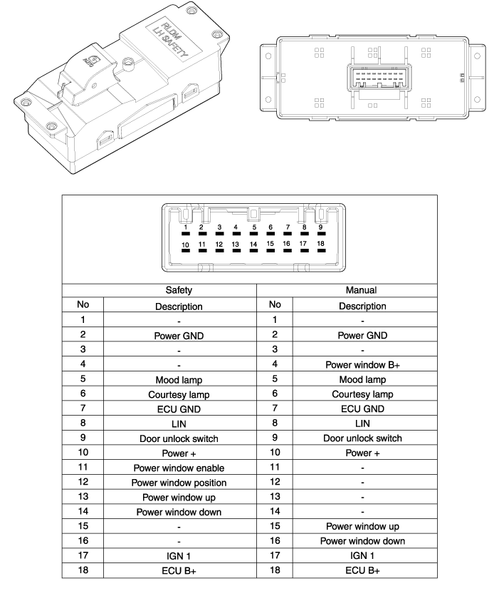 Hyundai Genesis - Power Window Switch Components and Components ...